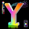 Y