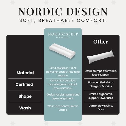 FOSSFLAKES Knee Ankle Pillow with Cover – Orthopedic Support Cushion for Side and Back Sleepers – Therapeutic Leg Alignment, Breathable & Washable by Nordic Sleep