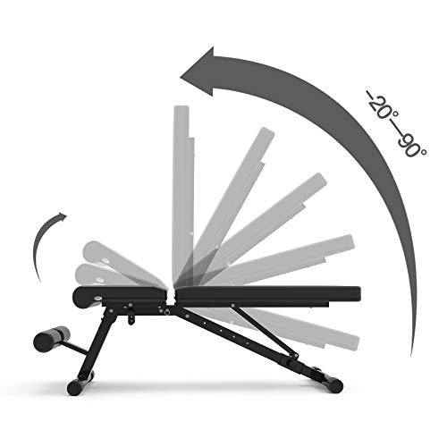 Waful Adjustable Weight Bench, Foldable Utility Strength Training Bench for Full Body Workout, Multi-Purpose Exercise Bench For Home Gym- 2020 Version