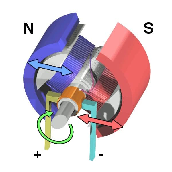 2 x boogmagneet hoek 45° neodymium motormagneet - 25mm hoog - 4mm dik, R. 37 ,5 mm r. 33,5 mm - N-Pol (noord) - 2 stuks - Arc Segment magneet van neodymium N42