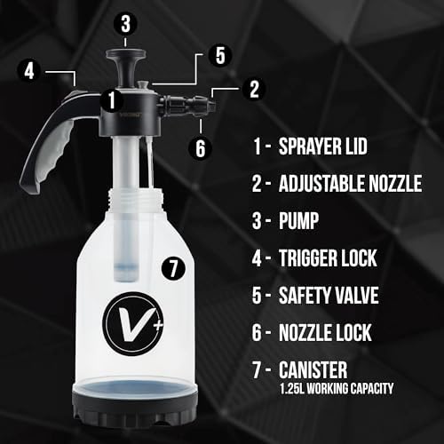 VIKING V+ Premium Foam Pump Sprayer for Car Cleaning Kit and Car Detailing Kit, Foaming Spray Bottle with Trigger Lock, Adjustable Nozzle; Clear Canister with Level Indicators; 1.25L Working Capacity — view 8