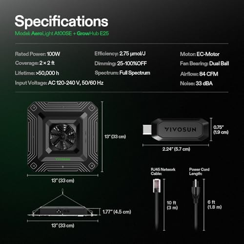 VIVOSUN AeroLight A100SE、LEDグローライト100W、集積循環ファン&GrowHubコントローラーE25付き、アプリとE42A対応、2x2/2x4カバレッジ、インテリジェントな成長環境を確立