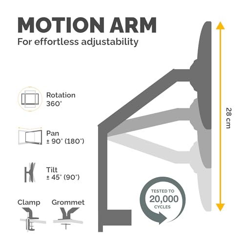 Image of Fellowes Platinum Series Dual Monitor Arm for 40-Inch Monitors, Full Motion, 360 Rotation, VESA Mount with Grommet or Clamp, USB Ports, Ergonomic, White, 8056301