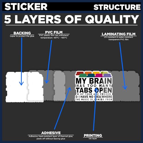 Calcomanías My Brain Has Too Many Tabs de vinilo impermeable pack de 3 pegatinas de 2 pulgadas 8