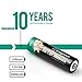 Enegitech AA Lithium Batteries, 3000mAh 1.5V Double A Battery 10 Year Shelf Life 16 Pack for Blink Camera Flashlight Solar Light Remote Control Weather Station Toy Upgraded Version(Don’t Recharge)