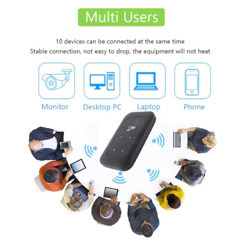 Miniatura 5 de Enrutador Móvil 4g 5g Con Velocidad De 300 Mbps, 10 Dispositivos Conectados, Ranura Para Tarjeta Sim, 10 Horas De Batería, Para La Computadora Portátil De Tabletas De Teléfonos
