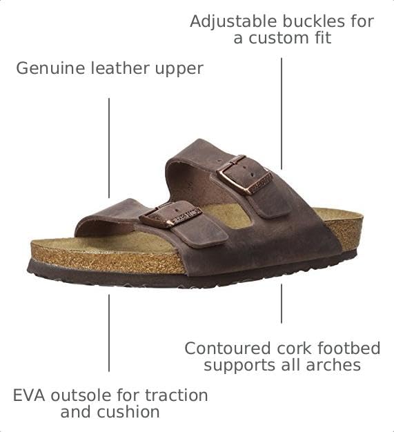 Image of Birkenstock Arizona