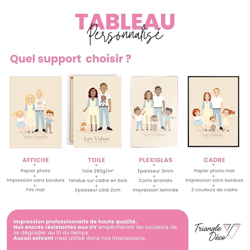 Tableau Famille Personnalisé 30x20 Prénoms - Triangle Déco