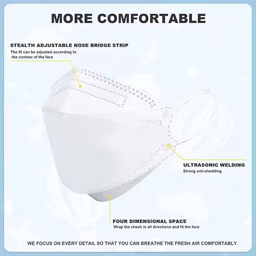 Image of KF94 Korean Fish Shape Reusable Face Mask with Inbuilt Nose Pin