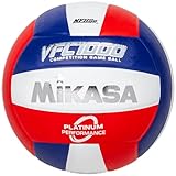 Mikasa