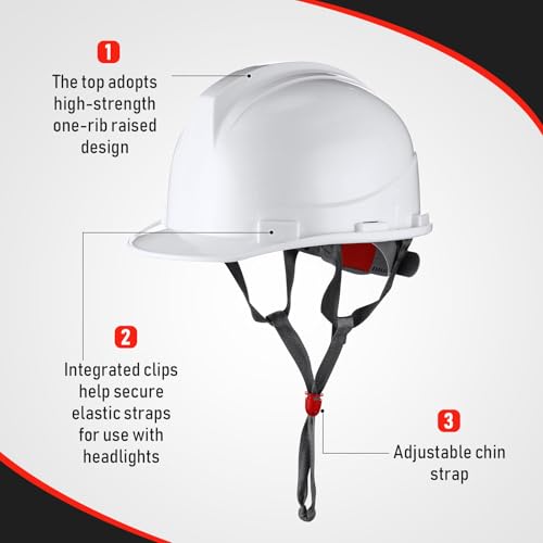 Leumoi 10 Pcs Suspension Hard Hat, Construction Hard Hat for Safety, Ratchet Cap Style with Self Adjusting Crown Straps for Man Woman (White) - Thumbnail 3