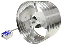 Algopix Similar Product 17 - Master Flow GAF 1450 CFM Power Gable