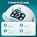 Paruu Hands Free Breast Pump P16, Wearable Breast Pump Electirc Portable with 4 Modes & 12 Levels, Max 309mmHg Strong Suction 19/21/24mm Flange Inserts Wearable Breastfeeding Pump, 2 Pack White