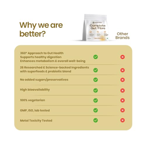 Image of Complete Gut Fibre - 30 Sachets