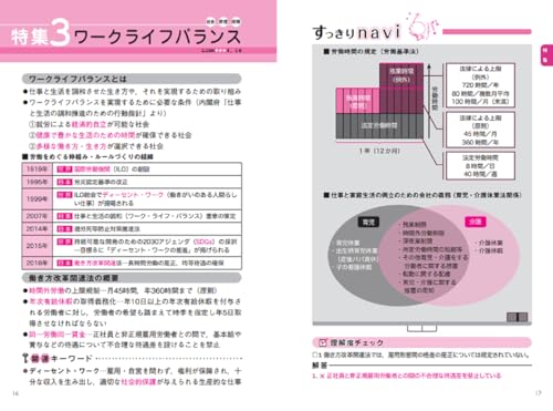 Amazon.co.jp: ユーキャン社会福祉士試験研究会: books, biography