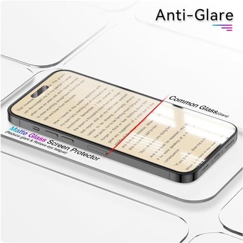 Image of FASHEEN Matte ScreenGuard Compatible With Vivo V2432 Flexible Fiber ShatterProof Screen Protector Not a Tempered Glass