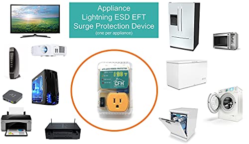 image for Clever Family Homes Heavy Duty 20-Amp 2400-Watt Appliance Surge Protec