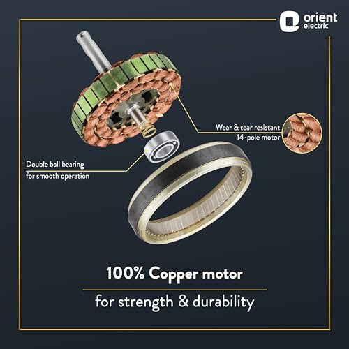 Image of Orient Electric Jazz Trendz 1200mm Ceiling Fan | Decorative Ceiling Fan for Home with High-Air Delivery | Durable Copper Motor (Metallic Bronze Copper, Pack of 1)