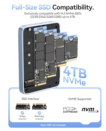 ORICO Magnetic M.2 NVMe SSD Enclosure USB3.2 Gen2 10Gbps PD 100W TF/SD Card Reader MagSafe Dock for iPhone 17/16/15 Pro Max Plus 2230/2242/2260/2280 B+M Key AP80F Black - image 6