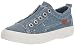 Produktbild Blowfish Malibu Damen Play Sneaker, Light Stone Washed Denim, 39.5 EU