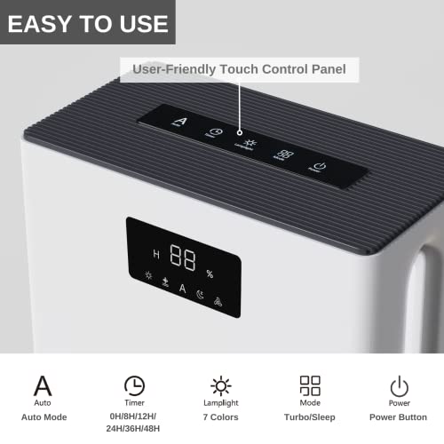 Senztronics 3000Ml(102Oz) Dehumidifier, Up To 4500 Cubic Feet (500 Sq.ft) Dehumidifiers For Home Portable Ultra Quiet Small Dehumidifier With Auto-Off For Basement Bedroom Bathroom Closet Rv #TOP1