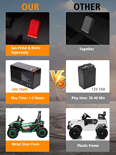 Ottaro 24V 10Ah Ride On Utv Cars 2 Seater, Kids Electric Cars Vehicles, Metal Frame, Eva Wheels, 2X200W Powerful Motors, 20” Large 2 Seats, Bluetooth, Remote Control, Max Speed 4.7Mph (Green) #TOP3