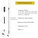 JPC-12 HF Antenna for Ham Radio, 7MHz-50MHz All Band Vertical Antenna with Slide Regulator, 40m-6m(131.23ft-19.68ft), 8 Bands, QRP Compatible, Portable for Outdoor Use