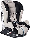 maxi cosi familyfix one i-size gebraucht Made in Italy CAM Il mondo del bambino art.S157/212, Autokindersitz Viaggiosicuro Isofix