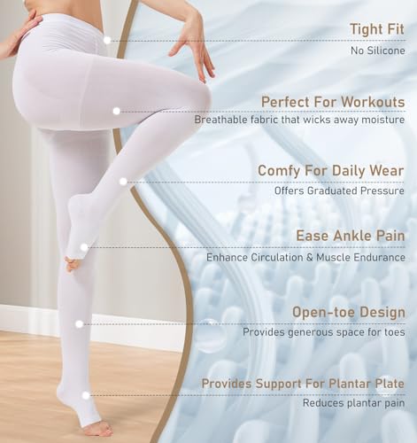 Image of NURCOM 15-20 mmHg Compression Pantyhose for Women & Men, Open Toe Medical Compression Stockings, Waist High Opaque Compression Tights, Graduated Support for Varicose Veins, Edema, DVT, Post Surgery