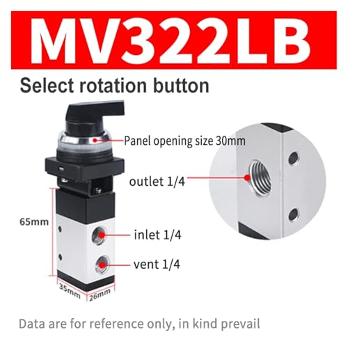 Vanne mécanique MV522PP avec bouton-poussoir précis G1/4"