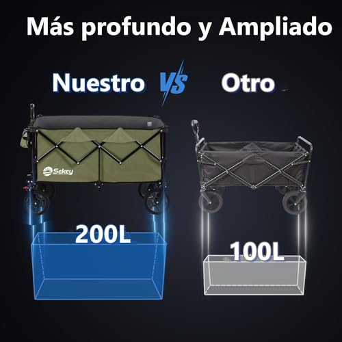 Miniatura 6 de Sekey Xxl Plus Carro Plegable Con Rueda Frenos 200l 150kg, Carrito Transporte Para Playa Camping Jardín, Patentado Plegable En Cuatro Direcciones Se4010, Verde Oliva