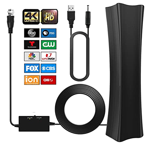 Top 10 Best Antenna For Smart Tv Reviews & Buying Guide Katynel