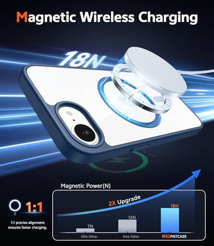 Image of FNTCASE for iPhone 17e & iPhone 16e Case Clear: Magnetic Phone Cases with Screen Protector Drop Proof Compatible with Magsafe Anti Yellowing Shockproof Protective Transparent Cell Cover (B-Blue)
