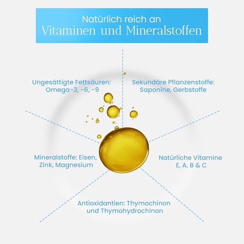 Kräuterland Bio Schwarzkümmelöl 2X250ml (500ml), gefiltert, ohne Zusatzstoffe, hoher Thymochinon, Omega Fettsäuren, kaltgepresst, vegan, mild, mühlenfrisch aus unsrer hessischen Ölmühle