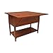 GuildMaster Workshop Butcher Block Station in Handpainted Wood Tone