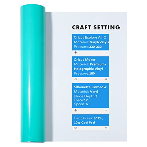 Gatichetta Heat Transfer Vinyl Roll 12"X6Ft Bright Teal Htv Iron On Vinyl Roll For T-Shirts Compatiable With Cricut, Cameo, Heat Press Machines, Bright Teal #TOP2
