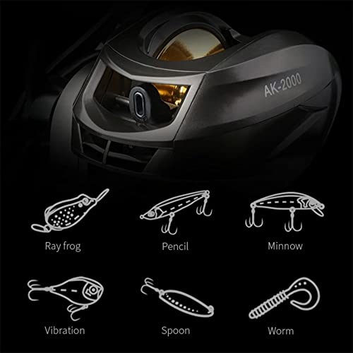 Visserijhaspel Innovatieve Luya Accessoires Drag Vis Wielen Hoge Snelheid Spool Spinning 7.2: 1 Versnellingsverhouding Links/Rechter Hand Vissen Supplies (rechterhand) - Image 7