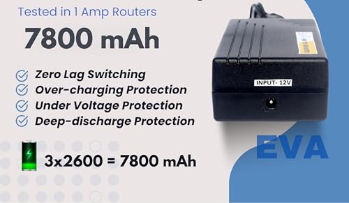 EVA Mini UPS for 12V WiFi Router | Backup Upto 3 Hours | 7800 mAh Battery | Uninterruptible Power Supply | All 12V (0.5A - 3A) WiFi Routers | Zero... - Image 4