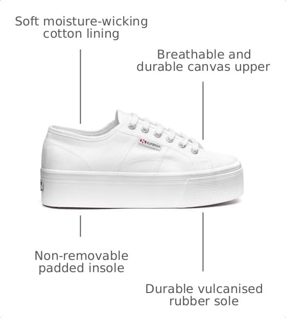 Image of Superga Womens 2790 - Acot Platform