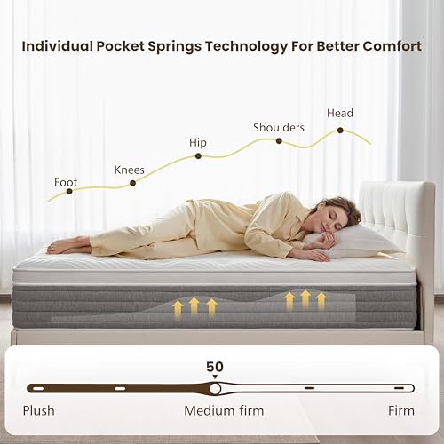Image of Full Mattress 12 Inch, Medium Firm Full Size Mattress in a Box,Hybrid Mattresses with Gel Foam & Zoned Pocket Springs for Pressure Relief, Motion Isolation | CertiPUR-US Certified