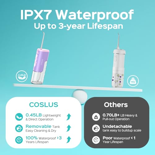 Image of COSLUS T40 Mini Water Flosser for Travel, Portable Compact Design | Cordless Oral Irrigator, Built-in Tip Storage, 4 Modes for Braces, Orthodontic, Sensitive Teeth, On-the-Go Use, Pink Purple