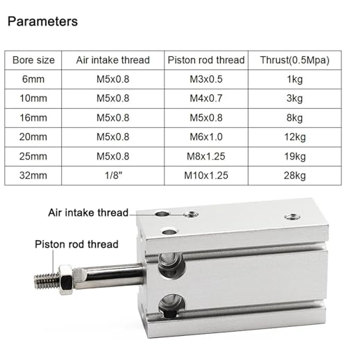 Cilindro neumático de aluminio pequeño CDU6 de 40mm de carrera 7