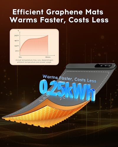 Image of Warming Mat For Food 24 inchDx16 inchW 500W Food Warming Mat Heat Resistant Pad Graphene 5s Rapid Food Warmers for Parties Buffet 6 Temp 6H Timer Chafing Dishes for Buffet,Auto Shut Off for Gatherings