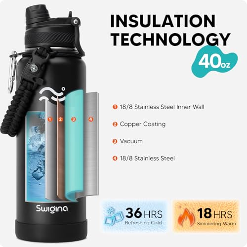 Image of Swigina [2-IN-1 LID] Insulated Water Bottle with Silicone Boot (36hrs Cold /18hrs Hot) - DIY Stickers, Leakproof, BPA Free, 40 oz