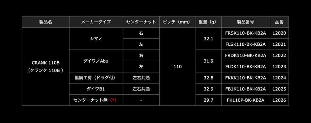 Amazon | メガテック(Megatech) リブレ(LIVRE) 12023 クランク 110