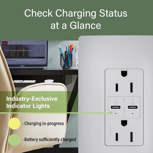 Legrand Radiant 65W USB‑C Outlet, Dual Type‑C Power Delivery, 15A Tamper‑Resistant, LED Charging Status Light, R26USBPD65GRY, Gray, with Matching Wall Plate by Pass & Seymour - Used condition - Image 4