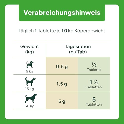 Malabone – Gelenktabletten für Hunde mit Calcium, Phosphor & Vitamin D3 – Ergänzungsfuttermittel für Knochen & Gelenke – für Hunde in jedem Alter – 90 Stück - Barf