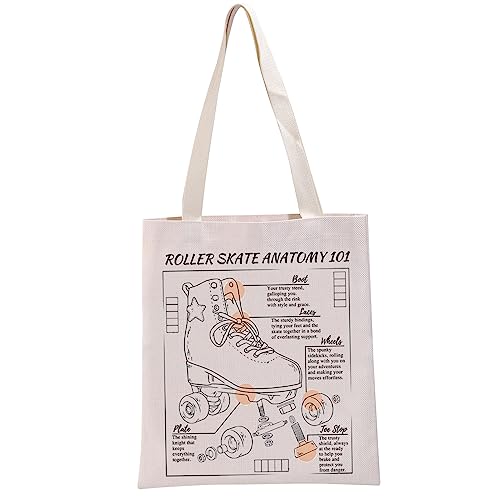 G2TUP Roller Skating Gift Roller Skate Anatomy Tote Bag Roller Skater Cosmetic Bag Roller Skating Lover Gift (Roller Skate Anatomy TB)