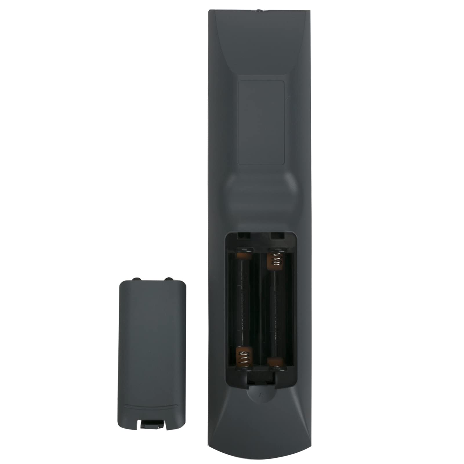 Telecomando Sostitutivo RM-AAU017 Per Sony Home Theater - Compatibile Con HT-SF1100, HT-SS1100, HT-SF2000 E Altri - 4
