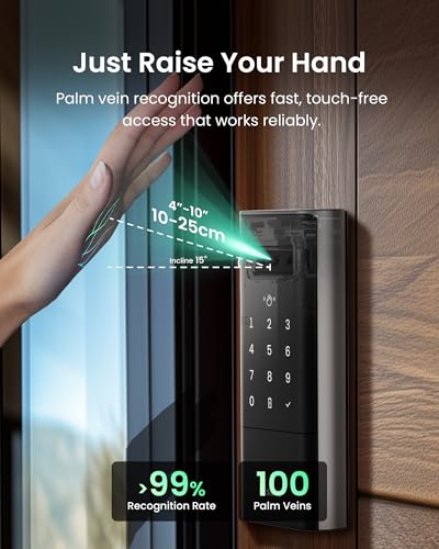 Smart Biometric Front Door Lock with Camera